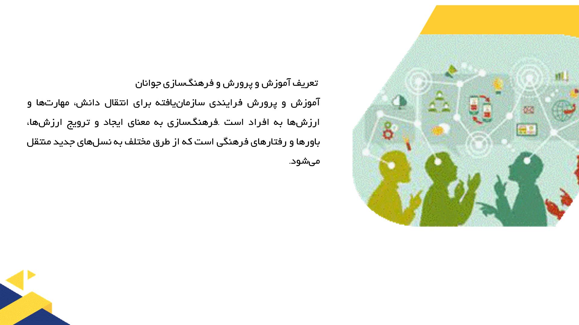 پاورپوینت در مورد نقش آموزش و پرورش در فرهنگ سازی جوانان